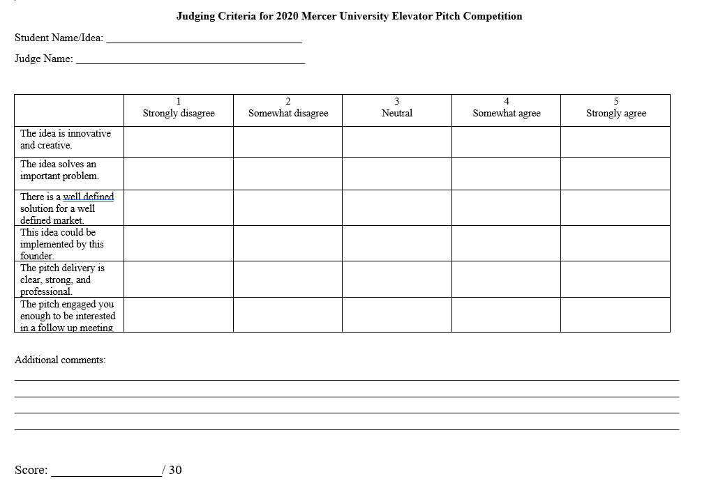 elevator speech grading rubric